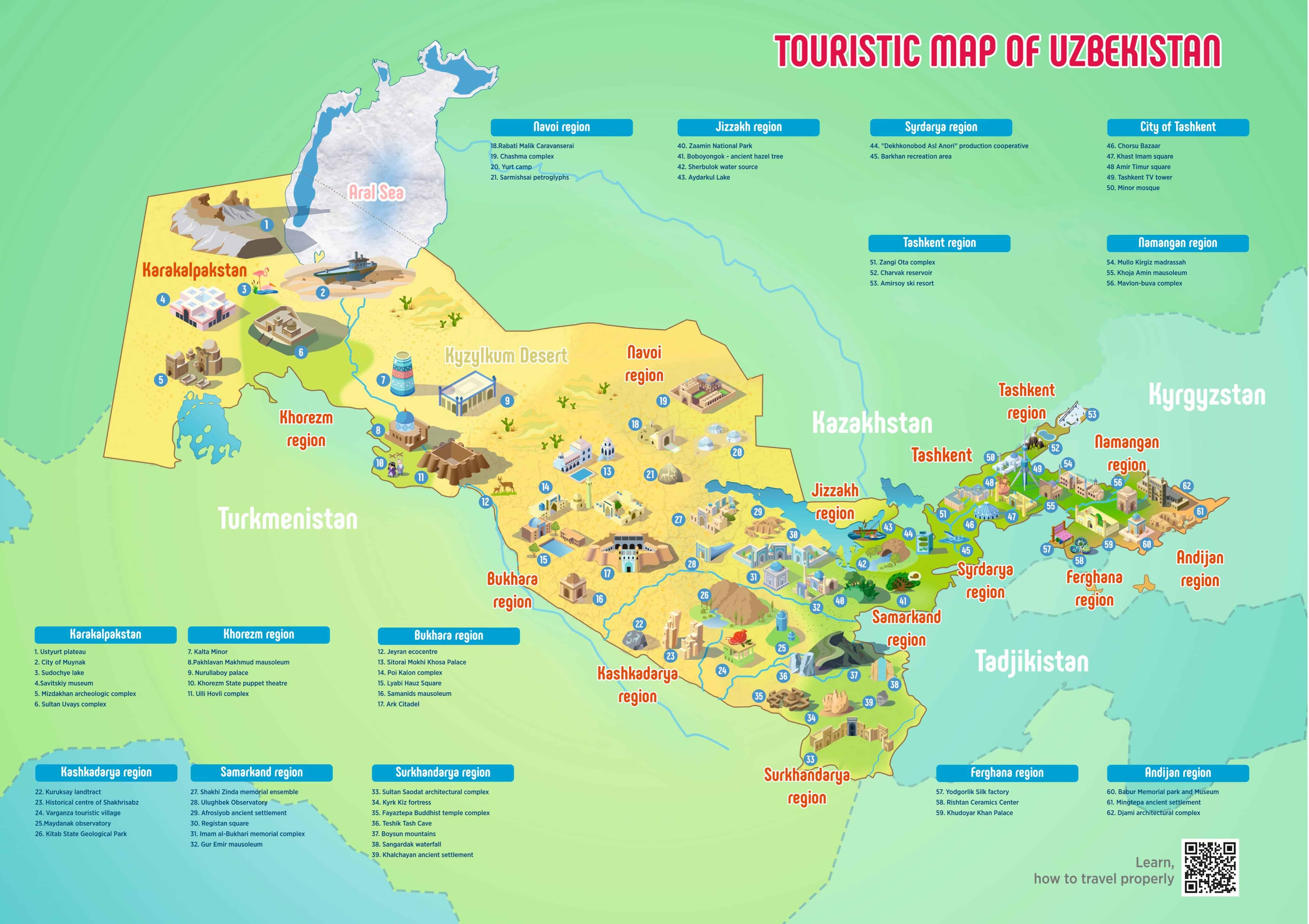 Carte touristique de l’Ouzbékistan